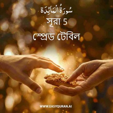 Surah 5 - المَائِدَة